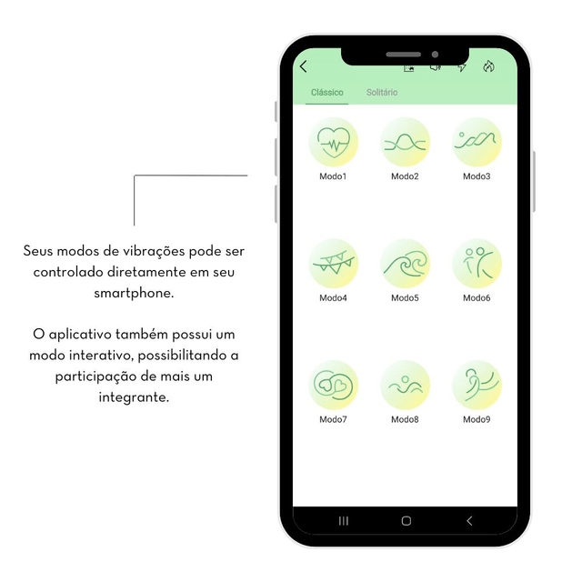 Anel Peniano com Massageador de Períneo