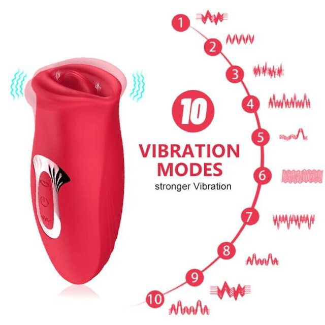 Boca Sugadora de Clitóris com Língua Vibratória
