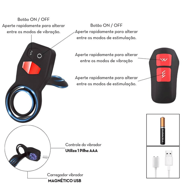 Anel Peniano Duplo com Estimulador Clitoriano